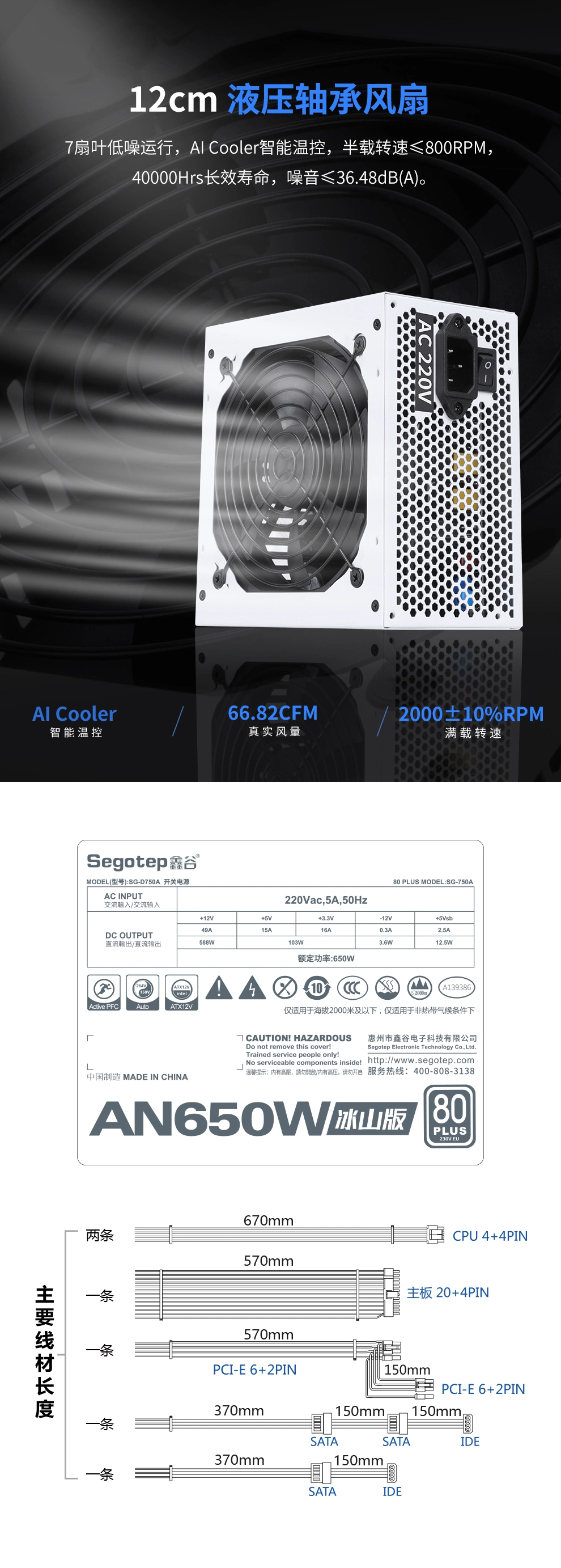 Segotep Computer Power Supply, An650W, Non Modular Gaming Desktop Power Supply, 80plus Standard/White Certified